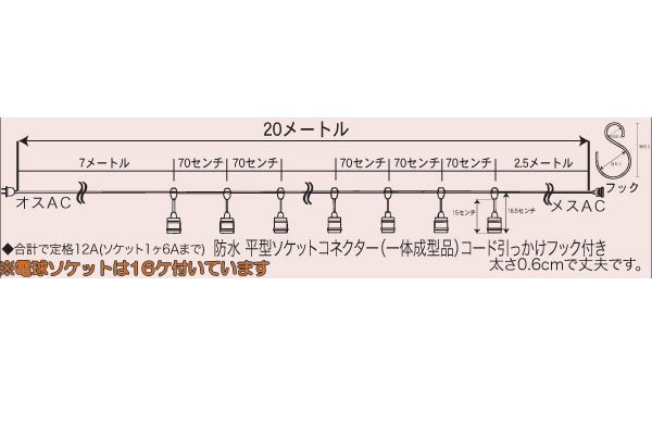 提灯用防水ソケットコードお祭り提灯｜縁日お祭り用品のお祭りフェア