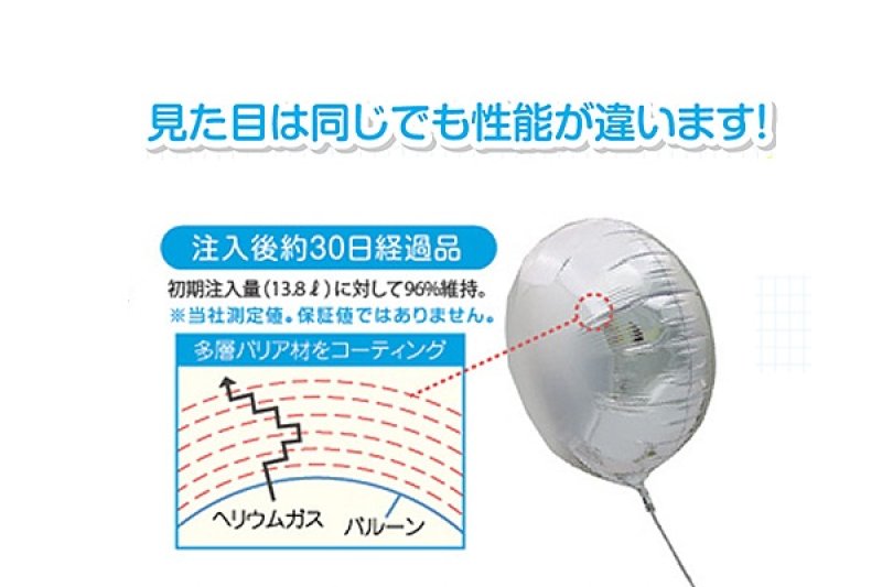 画像2: りんご風船5枚 (2)