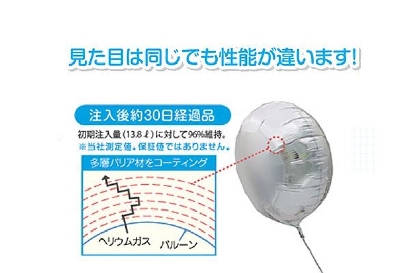 画像2: バレンタインショコラハート風船(5枚） (2)
